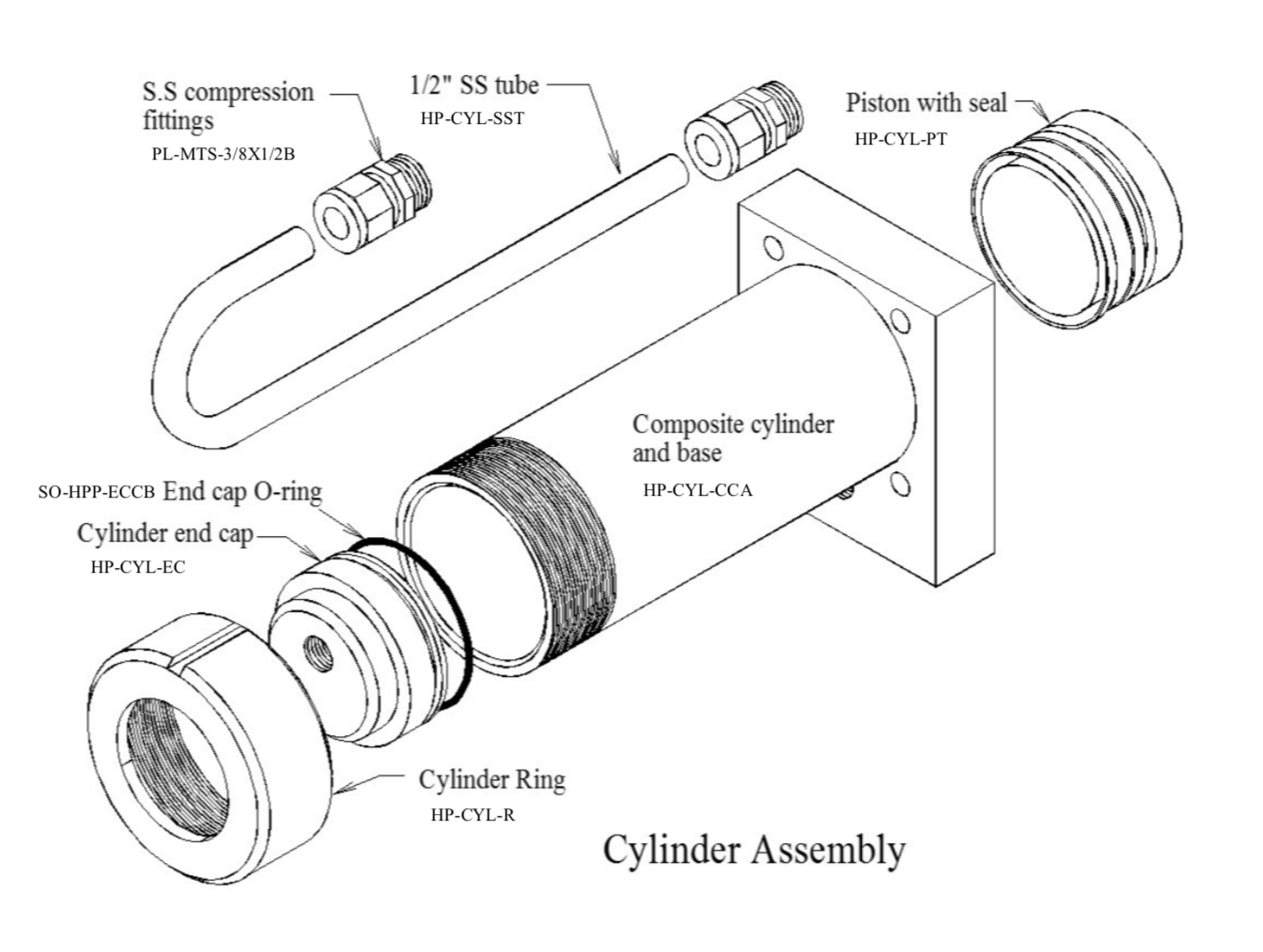 Spectra Newport Cylinder