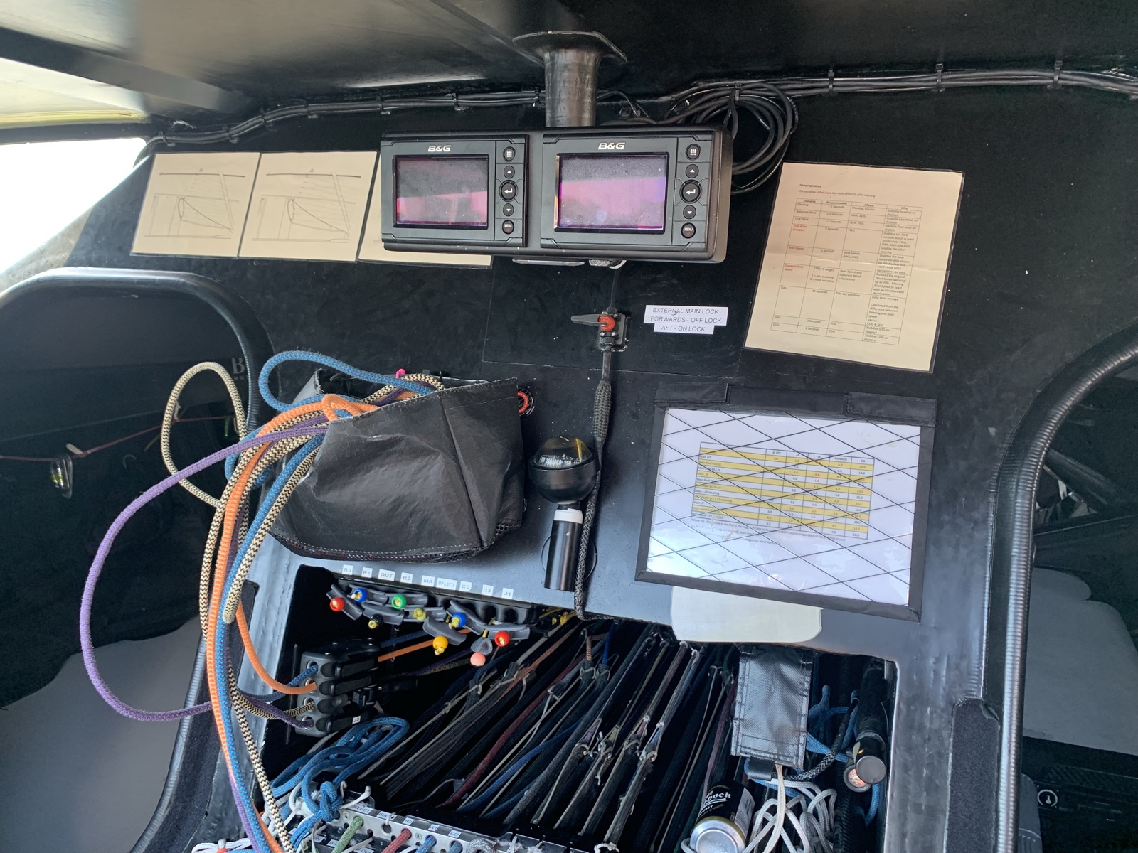 Eletrônica de navegação B&G no cockpit do Hugo Boss