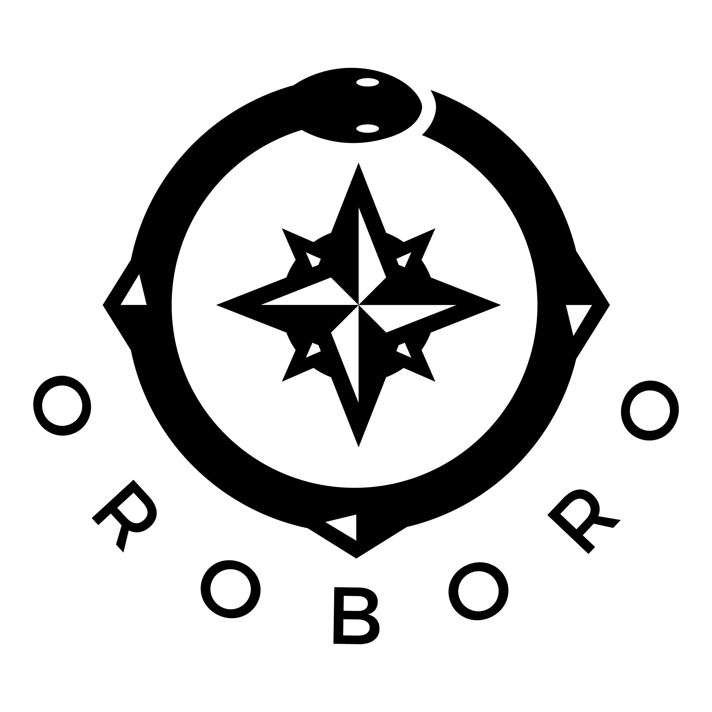 Oroboro logo